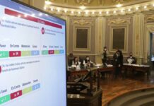 Morena procederá contra sus diputados que apoyaron el DAP DAP