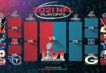 Así se jugarán los playoffs de la NFL