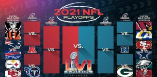 Así se jugarán los playoffs de la NFL