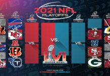 Así se jugará la Ronda Divisional de playoffs de la NFL