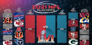 Así se jugará la Ronda Divisional de playoffs de la NFL