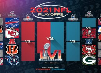 Así se jugará la Ronda Divisional de playoffs de la NFL