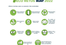 BUAP invita a “Eco Retos 2022” para ayudar al planeta eco retos