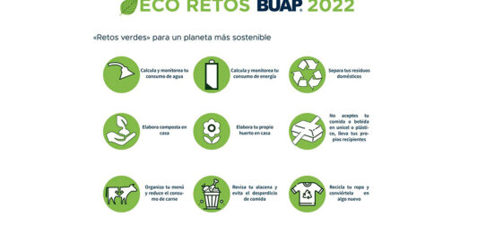 eco retos