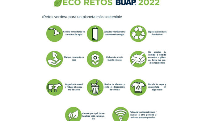 Eco-Retos eco retos