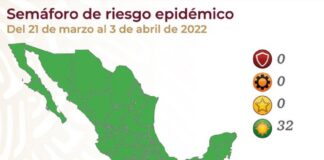 Todo México se pinta de verde en el semáforo Covid