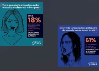 Ser mujer periodista es un calvario: Experta Ibero Periodista