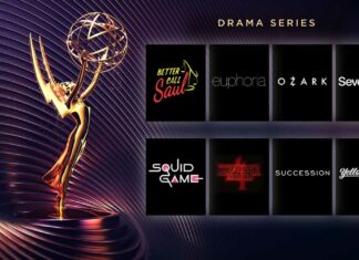 Emmy 2022: Esta es la lista de los nominados Emmy