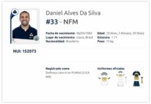 Concluye registro de Dani Alves; podría debutar ante Mazatlán