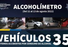 Alcoholímetro remite a 28 personas en San Pedro Cholula Alcoholímetro