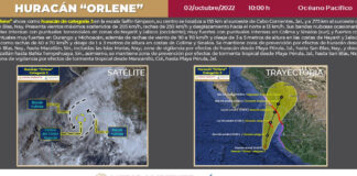 ‘Orlene’ está en costas de Jalisco como categoría 3 Orlene