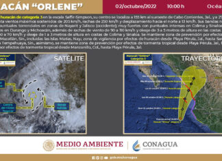‘Orlene’ está en costas de Jalisco como categoría 3 Orlene