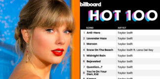 Taylor Swift rompe récord del Billboard Hot 100 Taylor Swift