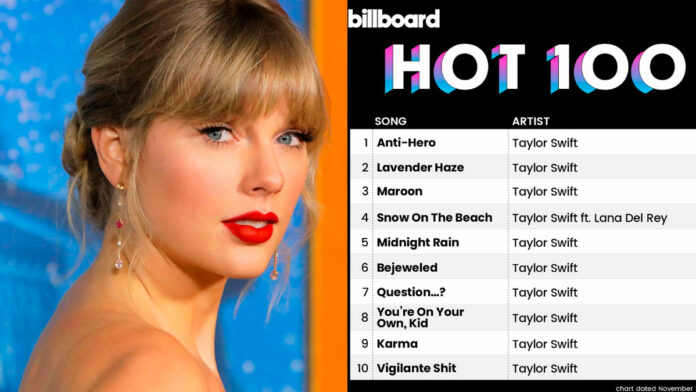 Taylor Swift