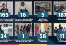 Gobierno de Cholula presenta cifras positivas en materia de seguridad Cholula