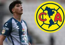 Kevin Álvarez, cerca de ser refuerzo del América para el Apertura 2023