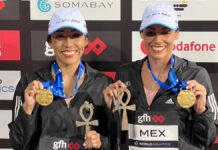 Diosdado y Jiménez logran 2do oro de México en Natación Artística