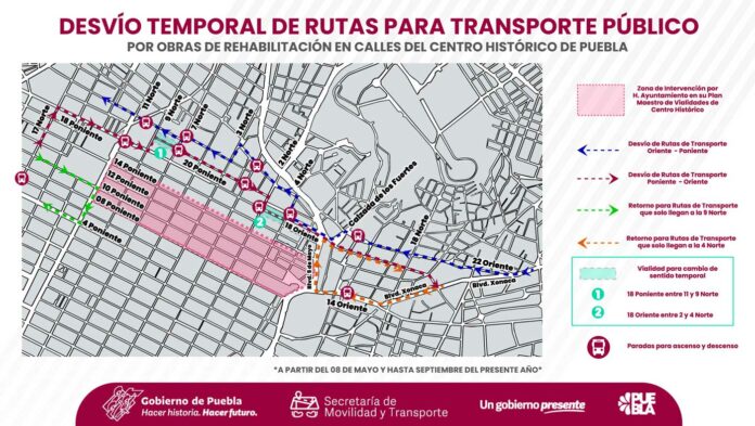 transporte