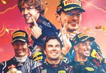 Max Verstappen consigue la victoria 100 de Red Bull en Fórmula 1