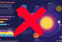 Astrónoma detecta errores en infografía de libro de la SEP SEP