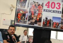 Protección Civil ha atendido más de 4 mil reportes en lo que va del 2023