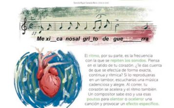 ¡Uno más! Detectan error en libro de texto, ahora en Himno Nacional himno