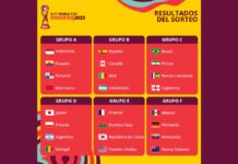 Listos los grupos del Mundial Sub-17; México va contra Alemania Grupos