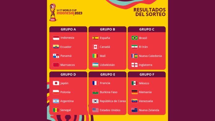 Grupos