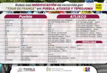 ¡Ojo! Por carrera “Tour de France”, transporte público modificará recorridos recorridos