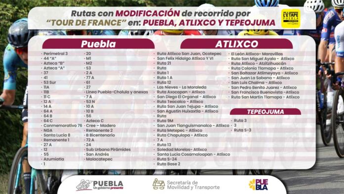 recorridos