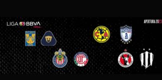 Listos horarios y fechas de los Cuartos de Final de la Liga Mx Femenil Cuartos de Final.