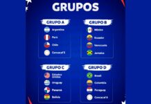 Copa América 2024: Así quedaron definidos los grupos Grupos.