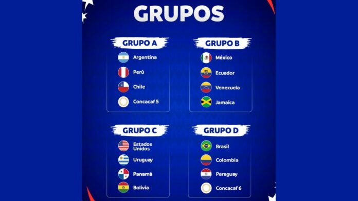 Grupos.