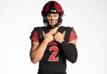 Matt Araiza firma con Kansas City Chiefs para temporada 2024 Araiza