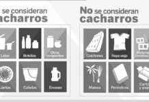 ¿Cuáles son los cacharros? Elimínalos para prevenir dengue en Atlixco cacharros
