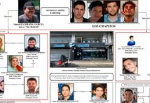 EU sanciona a mexicanos acusados de lavar dinero para cártel de Sinaloa cártel
