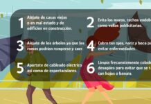Emite Protección Civil de Atlixco recomendaciones ante fuertes vientos vientos
