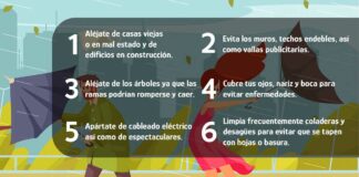 Emite Protección Civil de Atlixco recomendaciones ante fuertes vientos vientos