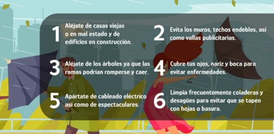 vientos