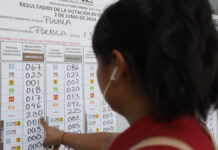 Morena y compañía acaparan cabeceras distritales en Puebla