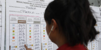 Morena y compañía acaparan cabeceras distritales en Puebla