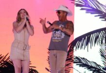 Erik y Mía Rubín se presentan en la Feria de San Pedro Cholula