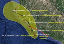 “John” vuelve a ser huracán categoría 1 frente a costas de Michoacán