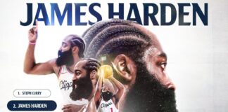 James Harden se convierte en segundo máximo triplista de la historia en NBA