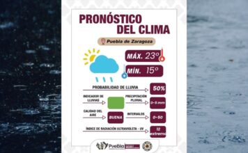 Prevén índice UV extremo en Puebla capital este 15 de julio