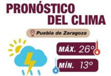 Esperan tormenta eléctrica en Puebla este martes
