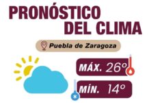 Prevén lluvias en la tarde de este sábado en Puebla