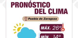Prevén lluvias en Puebla capital este domingo