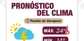 Se espera un domingo nublado con lluvia y tormentas eléctricas