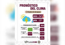 Puebla prevé lluvias y tormentas eléctricas este jueves